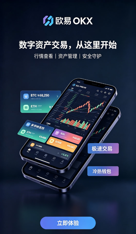 加密货币行情分析